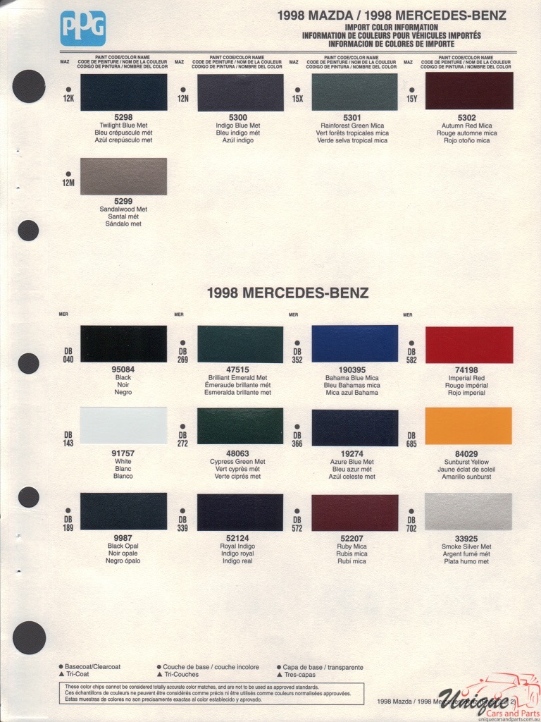 1998 Mazda Paint Charts PPG 2